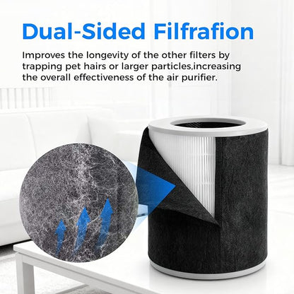 HEPA Air Purifier Pre Kit Filter, 6-Pack Carbon Pre-Filter up to 99.97% of Pet Hair, Oders, Smoke, Pollen, Dust, VOC, Kitchen, Wildfire/Smoke-Compatible with PJ11 Air Purifiers