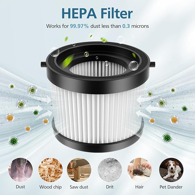 DCV501HB DCV5011H HEPA Vacuum Filter Compatible with DEWALT DCV501HB 20V Vacuum Cordless Handheld Vacuum, 4 Packs Vacuum Filter with 8 Foam Sleeve Filters & 1 Brush
