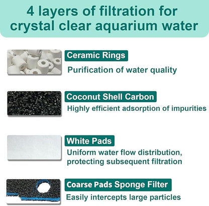 16 Pack Aquarium Filter Media Set Replacement for Penn-Plax Cascade 700 & 1000 Canister Aquarium Filters, Includes Bio Sponge Filters, White Floss Pads, Activated Carbons, Ceramic Rings & Mesh Bags