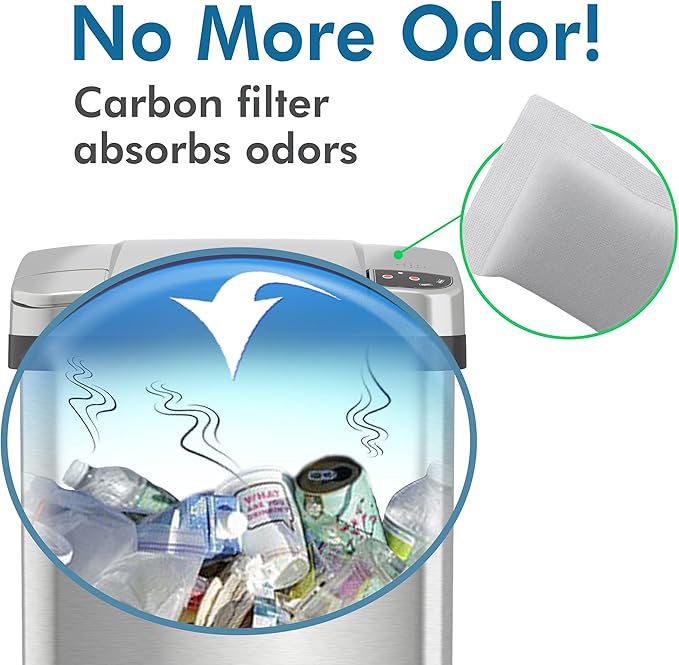 iTouchless 3-Pack AbsorbX Compact Odor Filters For Trash Cans and Compost Bins, Absorbs Garbage Smells, All Natural Activated Carbon