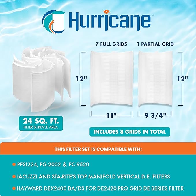 Hurricane Filters HF-DE24-SET - 24 Square Feet DE Grid Filter Replacement for PFS1224, FG-2002, FC-9520, Hayward DEX2400 DA/DS - Best Value USA DE Grid Pool Filters