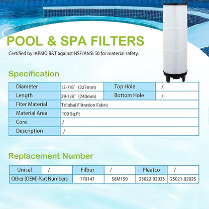 Savener® S8M150 System 3 Inner and Outer Cartridge, Compatible with Sta-Rite System 3 S8M150-KIT, 170147, 25022-0203s-25021-0202s, SR450 Swimming Pool Filter Cartridge, 450 Sq. Ft
