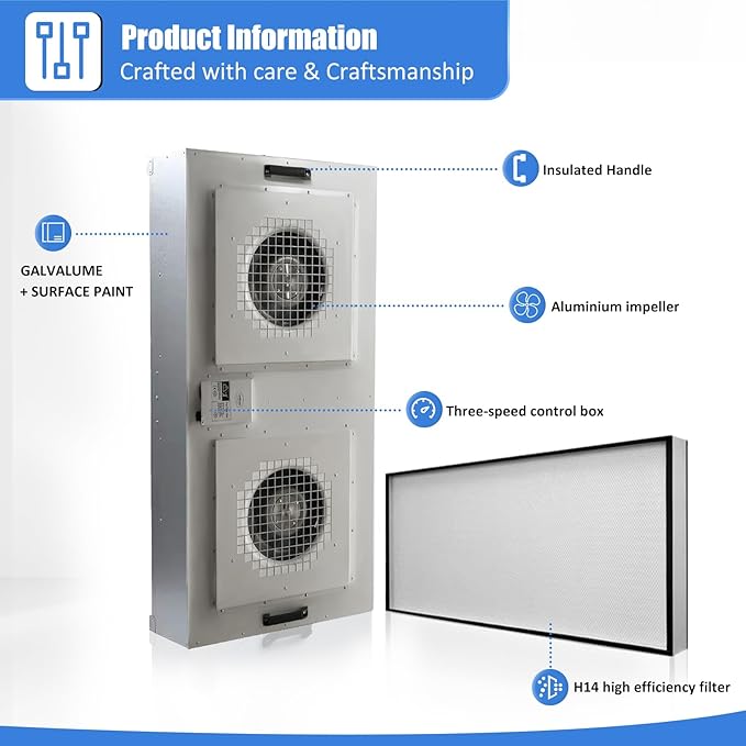 HEPA H14-Filter Laminar Flow Hood Updated FanFilter Unit（Include HEPA Filter）100/ISO Class 5 Cleanroom/Laboratory/Cleanroom/Mushroom Room, Laminar Air Flow Hood(46.2"x22.6"110V，Dual machine)