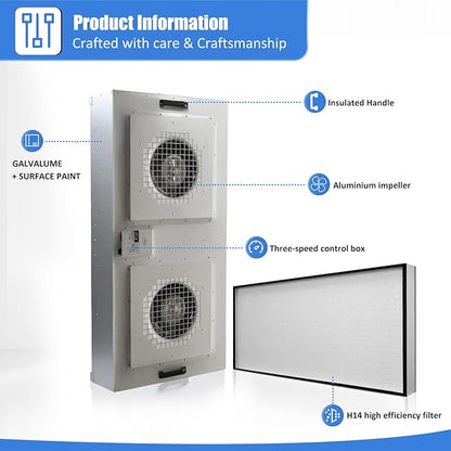 HEPA H14-Filter Laminar Flow Hood Updated FanFilter Unit（Include HEPA Filter）100/ISO Class 5 Cleanroom/Laboratory/Cleanroom/Mushroom Room, Laminar Air Flow Hood(46.2"x22.6"110V，Dual machine)