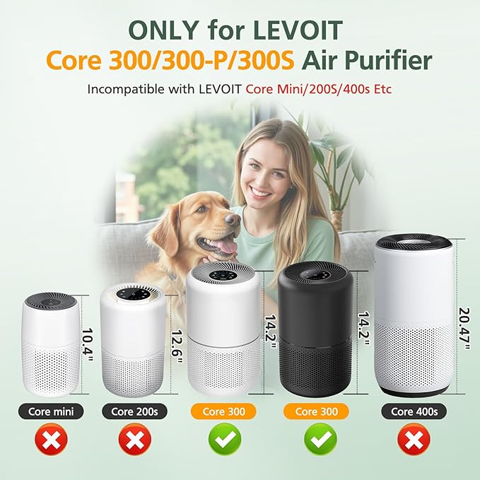 Core 300 Smoke Replacement Filter for LEVOIT Core 300-P Core 300 Core 300S Core 300S-P VortexAir Air Purifie-r, Core 300-RF, 4-in-1 HEPA Activated Carbon, 2 Pack, Blue