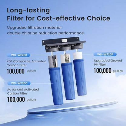 Waterdrop Whole House Water Filter,Carbon Filter and Sediment Filter, Replacement for, Any 20" x4.5" System, 5 Micron WD-WF20PG