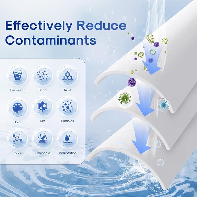 ICEPURE 5 Micron 20" x 4.5" Whole House Sediment Water Filter Cartridge Replacement for FPMB5-20, SP-DD-5005-20BB, FP25B, AP810-2, 155358-43, SDC-45-2005, 2PP20BB1M, P5-20, 3 Pack