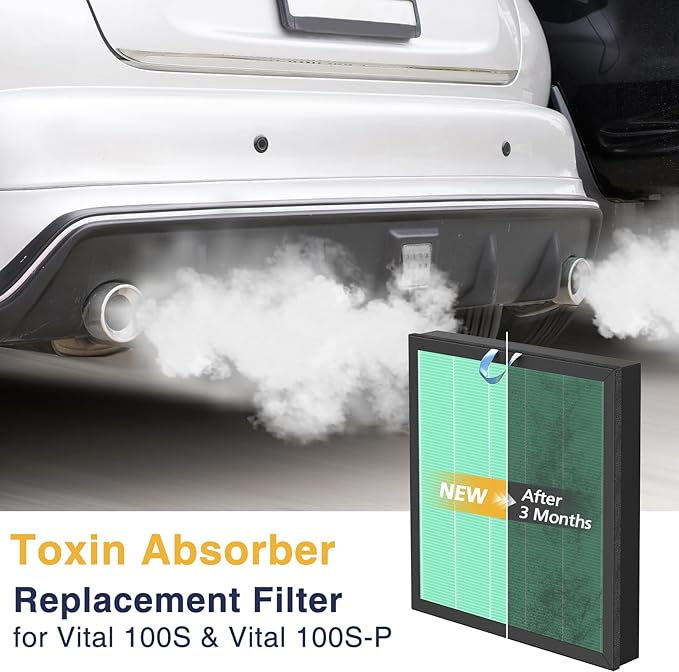 Vital 100S-P Toxin Absorber Replacement Filter Compatible with LEVOIT Vital 100S and 100S-P Air Purifier, Vital 100S-P Toxin Absorber Filter for Vital 100S-RF-TX, 2 Pack, Green