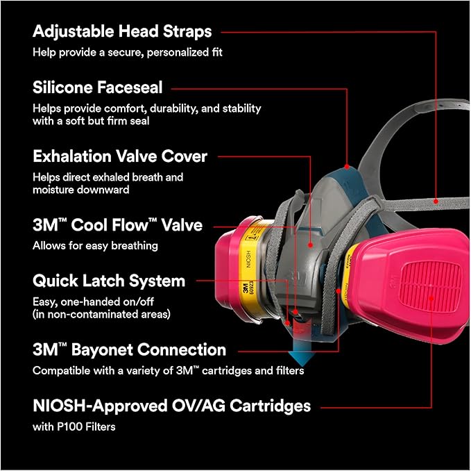 3M - 65023QLHA1-C Pro MultiPurpose Respirator with Quick Latch, Medium