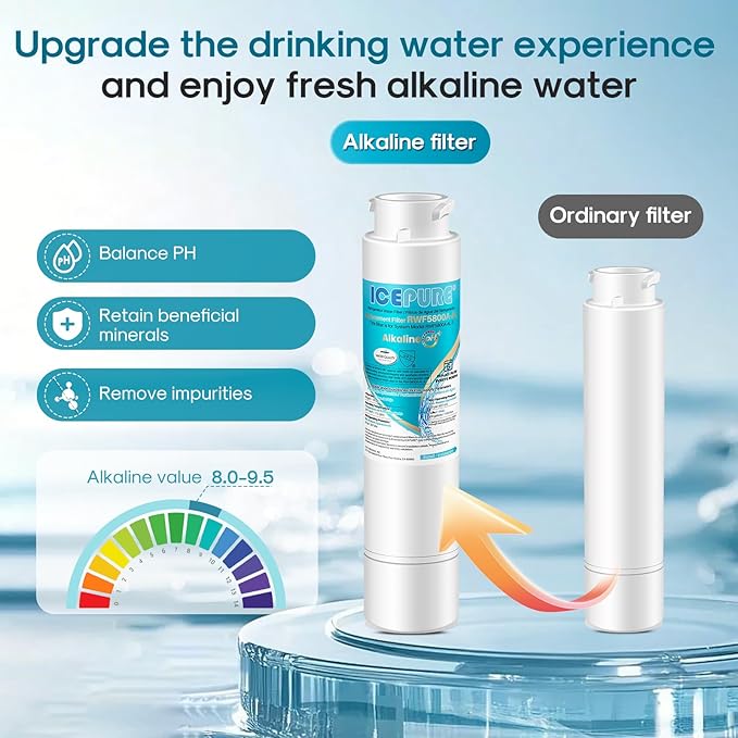 ICEPURE Alkaline RWF5800A-AL Refrigerator Water Filter Replacement for Frigidaire EPTWFU01, EWF02, Pure Source Ultra II, PureSource Ultra 2, GP006, BO022, MR022, SCWFTCTO, 4562222, Enhances PH, 2Pack