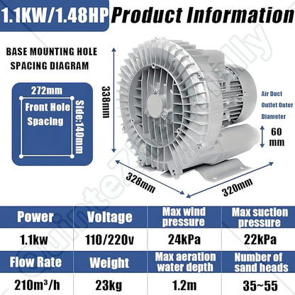 Vortex Ring Regenerative Blower,Single Phase High-Pressure Industrial Vacuum Pump,Electric Air Pump,for Industrial Applications,Construction Sites,Fish Pond Aeration 1100W/1.48HP