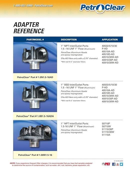 1.00N1.5-16 UNF Aluminum Filter Head