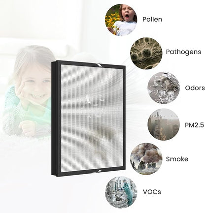 Waykar HEPA Filter Replacement – Traps Particles as Small as 0.3 Microns – Compatible with Waykar 550 CFM Air Scrubber (2-Pack)