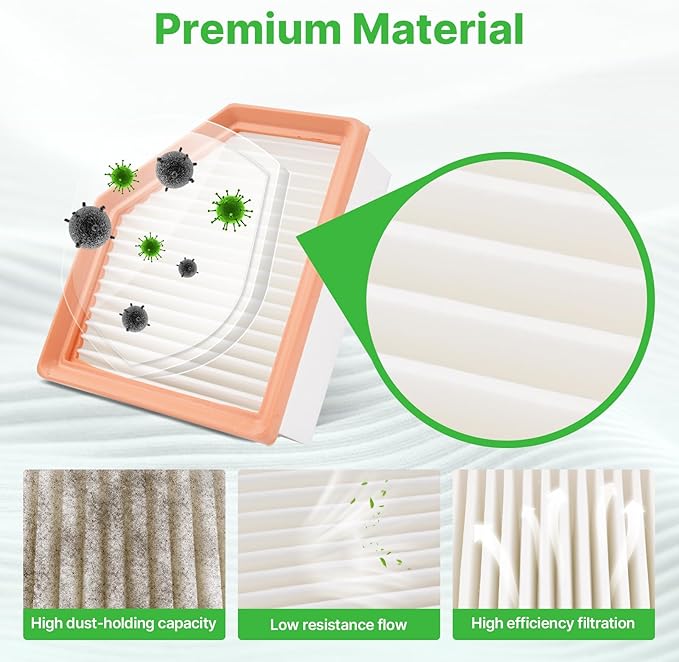 2PCS Engine Air Filter Fit for Nissan Rogue 2021 2022 2023 2024 2025 2026 2.5L Air Filter for My Car Replacement Engine Filter Automotive Accessories# 16546-6RA0A