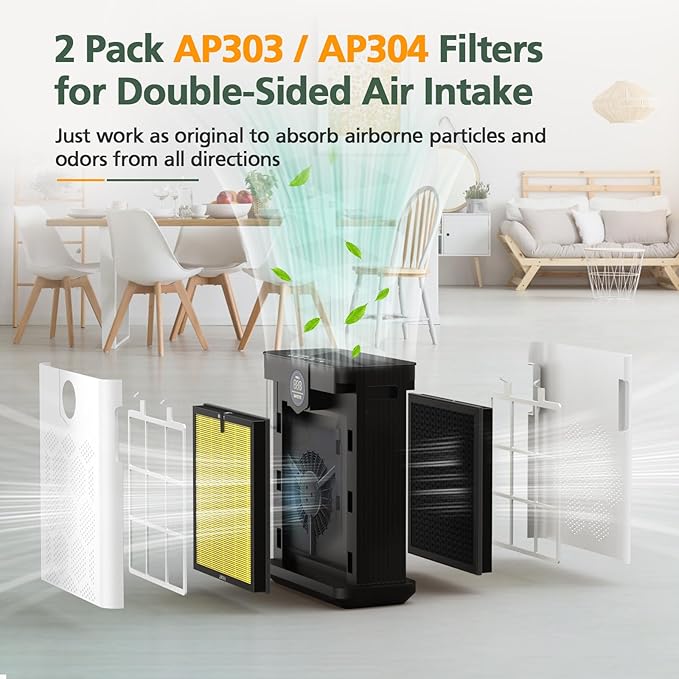 AP303 AP304 Replacement Filters, Compatible with DAYETTE AP303/AP304/AP305/AP405 Air Purifier, and for FRESHDEW AP303/304 Purifier, HEPA Filter with 3 Stage Filtration, 2 Pack (Pet Filter)