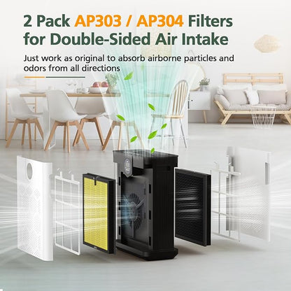 AP303 AP304 Replacement Filters, Compatible with DAYETTE AP303/AP304/AP305/AP405 Air Purifier, and for FRESHDEW AP303/304 Purifier, HEPA Filter with 3 Stage Filtration, 2 Pack (Pet Filter)