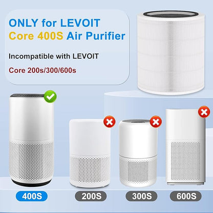 Core 400S Replacement Filter for LEVOIT Core 400S, Core 400S-P Smart Air Purifier, 3-IN-1 True HEPA and Activated Carbon Filter 2 Pack, Compare Part No. Core 400S-RF(LRF-C401S-P-WUS), White