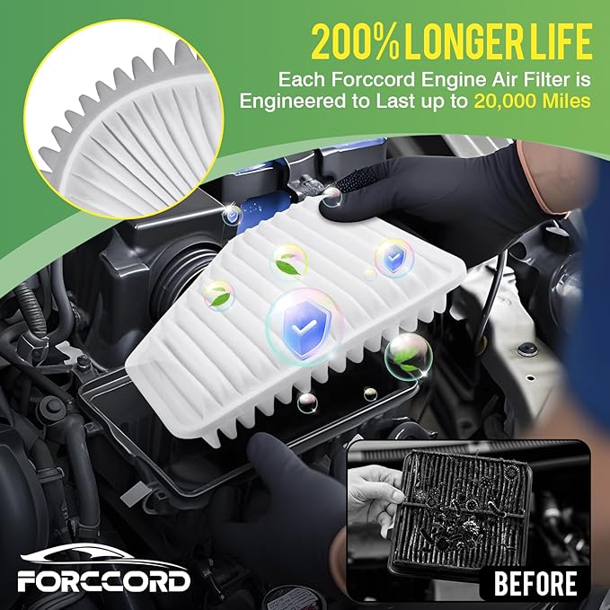 Cabin & Engine Air Filter Fit for Toyota Camry 2007-2011, Rav4 2006-2012, Avalon 2005-2011, Corolla 2009-2011, Lexus ES350 2007-2012 Activated Carbon Cabin Filter Replace#CF10285 CA10169