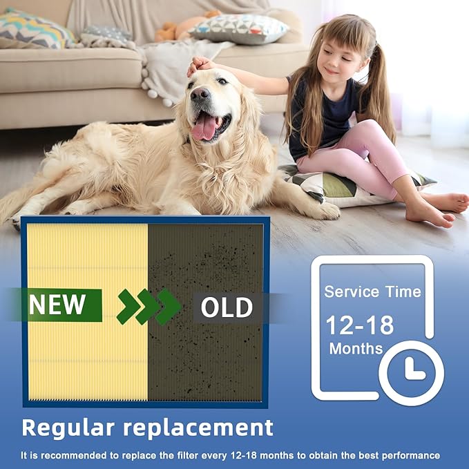 16x26x5 MERV16 Pet Replacement Filter Compatible with Y6605 PureAir PCO3-16-16 Air Purifier（actual size:16.3"" x 25.5"" x 4.3""）