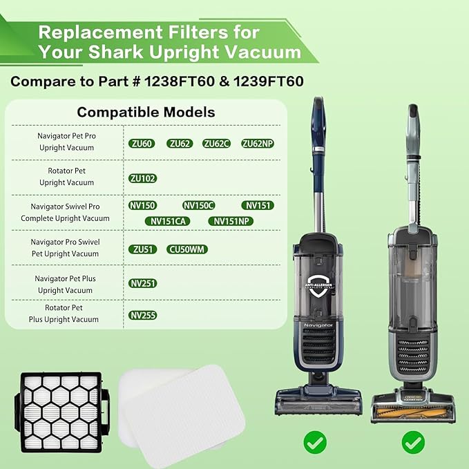 VIEWALL Filters Replacement for Shark Pet Pro ZU102 ZU60 ZU62 Swivel Pro ZU51 NV151 NV150 CU50WM Pet Plus NV251 NV255 Navigator Upright Vacuum, Part 1238FT60 1239FT60