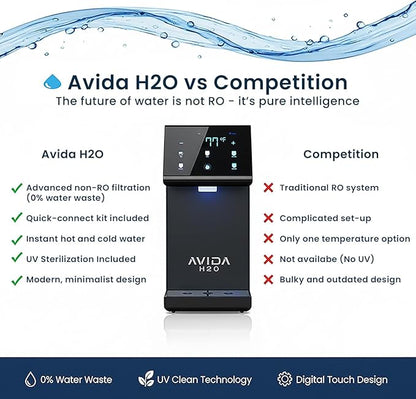 Bottleless Water Dispenser - Instant Hot and Cold Water Dispenser for Countertop W Full Installation Kit, Quiet Multi-Stage Filtration + UV Sterilization & Touchscreen Design, 2026 Ultra