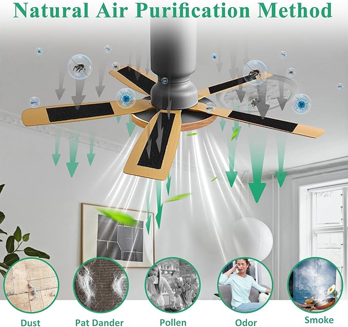 20 Pcs Ceiling Fan Filters for Blades, Fan Air Purifier Pads with Activated Coconut Shell Carbon, Universal Easy Stick Ceiling Fans Filter Fit for Common Household Office Contaminants