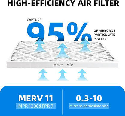 (4 Pack) 14x20x1 Furnace Air Filters, MPR 1200 & FPR 7, MERV 11 Pleated Air Filter (Actual Size: 13.75"x19.75"x0.75")