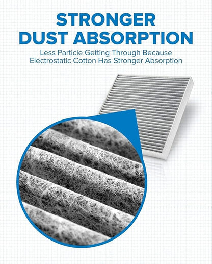 PHILTOP Cabin Air Filter w/Activated Carbon, Compatible with CF11279 Ford Escape 2005-2012, Mercury Mariner 2006-2011, Mazda Tribute 2008-2010, Premium Activated Carbon Filter Up Dust Pollen Odor
