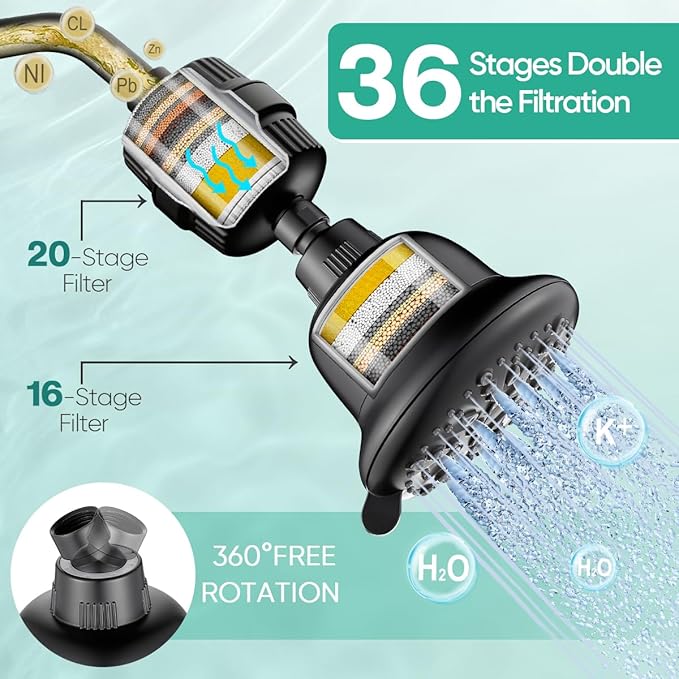 Cobbe Luxury Double Filtered Shower Head, High Output 16+20 Stages – 99% REMOVAL Shower Filters for Hard Water Removes Chlorine and Harmful Substances, 7-Model Setting Spray, Black