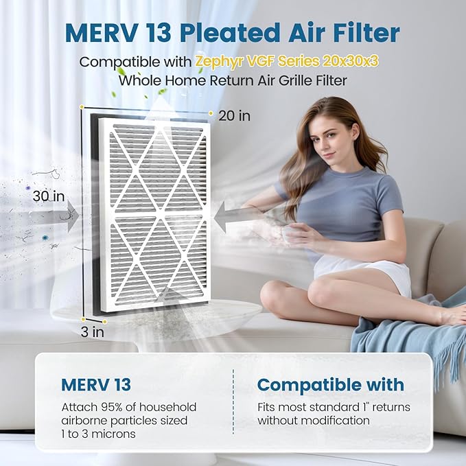 20x30x3 MERV 13 Air Filter Compatible with Zephyr VGF Series 20x30x3 Whole Home Deep Pleated Return Air Grille Filter, MERV 13 Air Filtration System, White 2 Pack