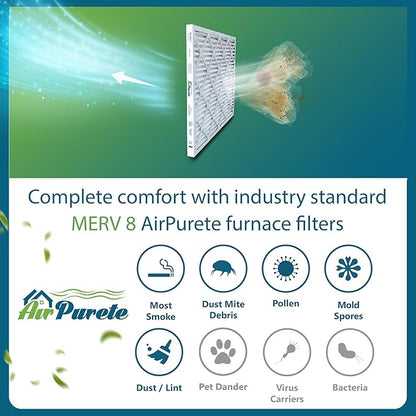 20x20x1 Air Filters | AirPurete AP-3M20201 HVAC AC Furnace Air Filters | Actual Size: 19.50" x 19.50" x 0.75" | MERV 8, MPR 600 (Pack of 12)