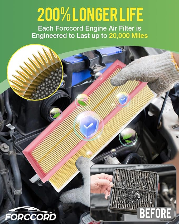 2-Pack Engine Air Filter Fits for Audi A3 2008-2013, Q3 2015-2018, TT 2009, Volkswagen Jetta 2005-2018, Passat, Beetle, CC, Golf, GTI & More Air Filter Replacement 1K0129620D