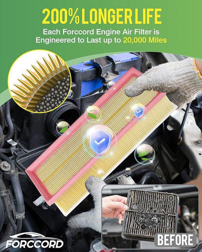 2-Pack Engine Air Filter Fits for Audi A3 2008-2013, Q3 2015-2018, TT 2009, Volkswagen Jetta 2005-2018, Passat, Beetle, CC, Golf, GTI & More Air Filter Replacement 1K0129620D