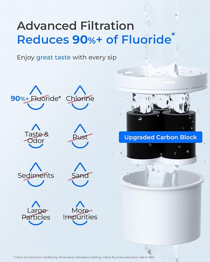 Waterdrop Large 35-Cup Water Filter Dispenser