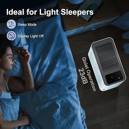 Tolife Air Purifier Large Room, Air Purifiers for Home Pets Hair with Washable Filter, Air Cleaner for Bedroom up to 1095 Ft² Dust Smoke Odor, Sleep Mode, Timer, White