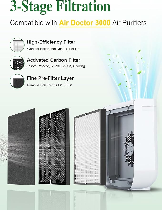 3000 Replacement Filter Compatible with Air Doctor 3000 Air Purifier, 1 Premium Filter + 2 Activated Carbon Filters + 4 Pre-Filters,Incompatible with AD3500