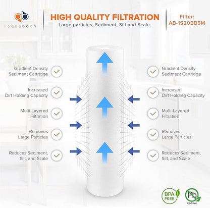 Aquaboon 5 Micron 20 x 4.5 Water Filter Cartridges Set of 4, Whole House Water Filter Replacements for 2-Stage Sediment & Chlorine, Odors Reduction