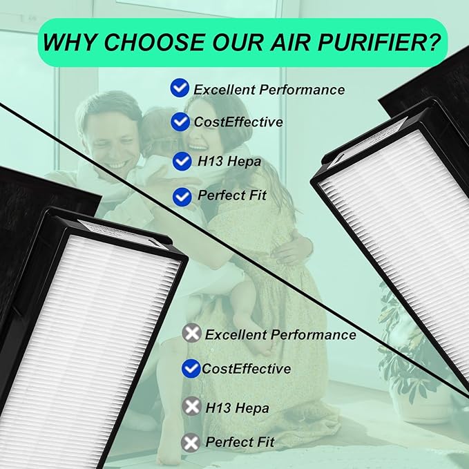 1183900 Replacement Filter(2+4 Set）Compatible with Whirlpool APT30010M APT40010R APT42010M APT50010M APMT2001M, Part 1183900, Part 817500