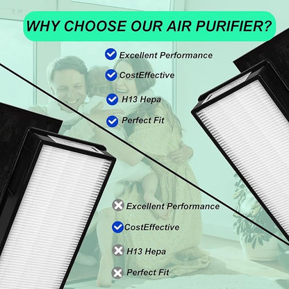 1183900 Replacement Filter(2+4 Set）Compatible with Whirlpool APT30010M APT40010R APT42010M APT50010M APMT2001M, Part 1183900, Part 817500