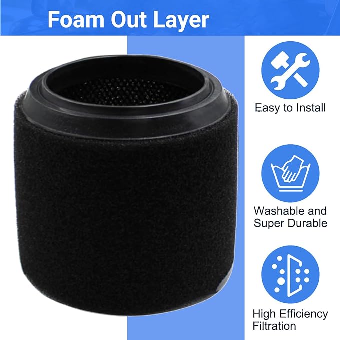 1 Pack VF3700 Filter Compatible with Rigid Vac 3-4.5 Gallon Vacuum Cleaners, Wet Application Foam Filter Fit WD3050, WD4070, WD4080, WD4522, 4000RV