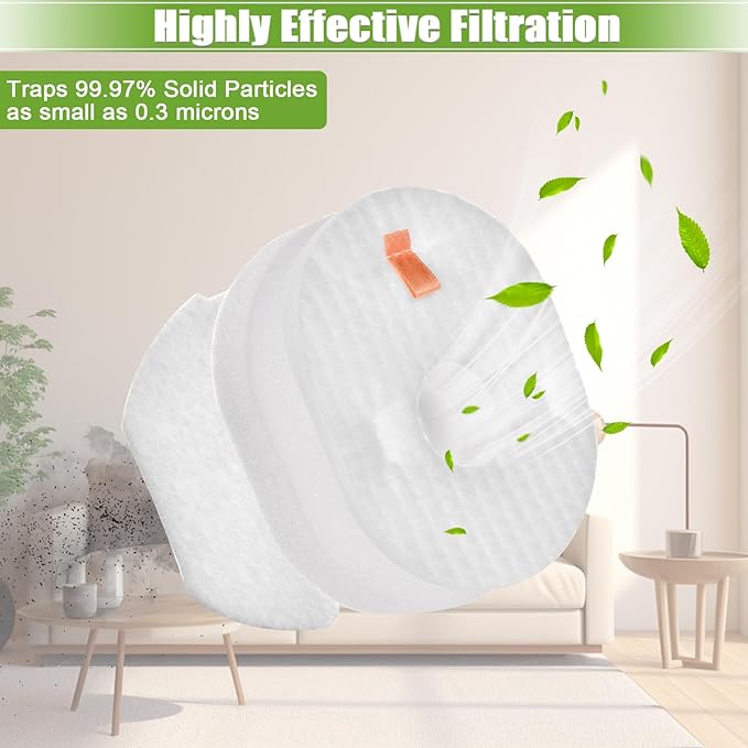 Filter Replacement for Shark Rocket HV301 HV300 HV30126 HV302 HV292 HV305 HV307 UV450 QS301 QS302 CS100 Ultra-Light Corded Stick Vacuum, 12 Foam & Felt & Post Filters, Replace Part #XFFV300