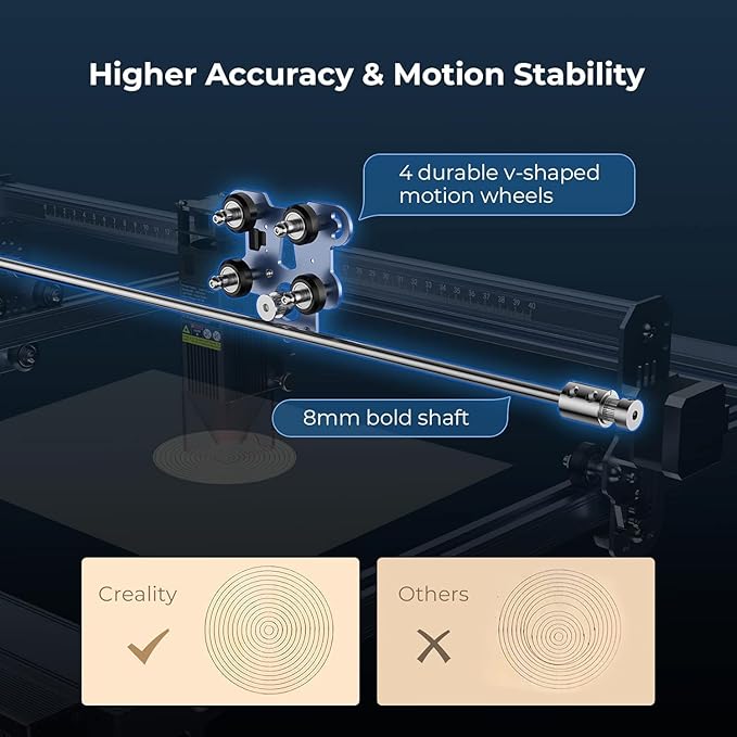 Creality Falcon 10W Laser Engraver, with Honeycomb Laser Bed 500x500mm, 10000mm/min, 72000mW High-Precision Laser Cutter for Wood, Acrylic, Pre-Installation and Out-of-The-Box