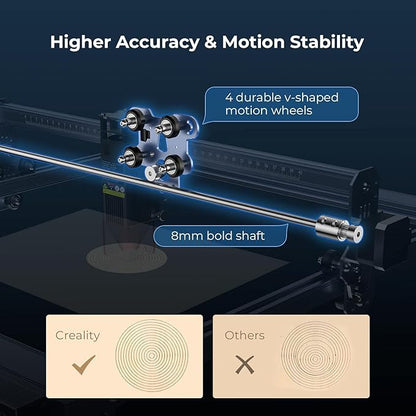 Creality Falcon 10W Laser Engraver, with Honeycomb Laser Bed 500x500mm, 10000mm/min, 72000mW High-Precision Laser Cutter for Wood, Acrylic, Pre-Installation and Out-of-The-Box
