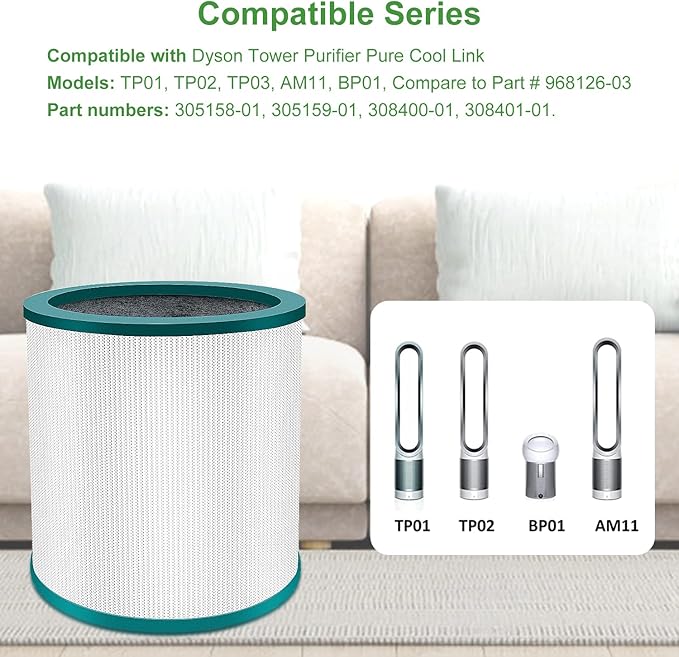 TP01 TP02 Replacement Filter 2 Pack Compatible with Dyson Pure Cool Link TP01, TP02, TP03, BP01, AM11 Tower, NXBHG 360° True Filter, Compare to Part # 968126-03