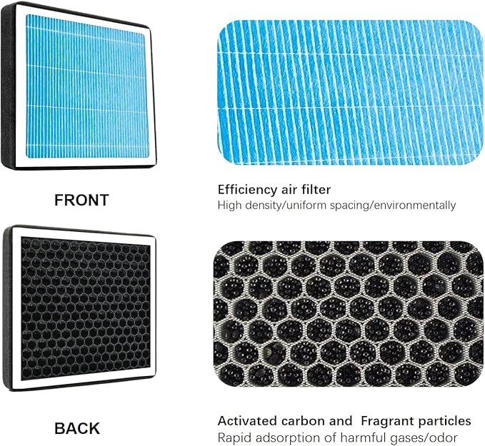 Cabin Air Filter,H11671 Fit for Ram 1500,Ram 1500 Classic,Ram 2500,Ram 3500,Ram 4500,Ram 5500,Jeep Wagoneer,Wagoneer l,Grand Wagoneer,Grand Wagoneer L,Mazda CX7,