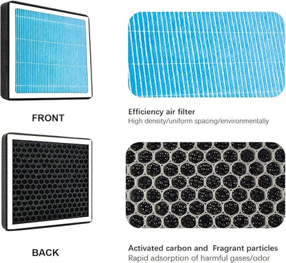 Cabin Air Filter,H11671 Fit for Ram 1500,Ram 1500 Classic,Ram 2500,Ram 3500,Ram 4500,Ram 5500,Jeep Wagoneer,Wagoneer l,Grand Wagoneer,Grand Wagoneer L,Mazda CX7,
