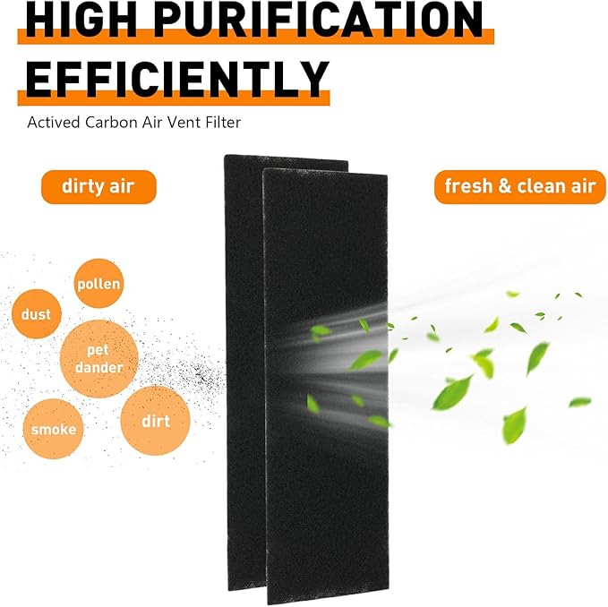 20PCS 4" x 12" Activated Carbon Air Filters for Home Charcoal Floor Vent Filters, AC Vent Filter,Electricostatically Charged Floor Register Filters