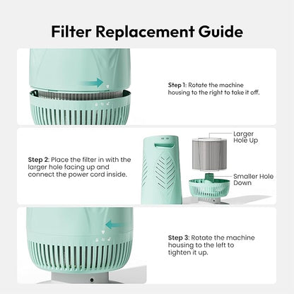 Resiners 1 Pack Replacement Filter for Purair Air Purifier, 2-in-1 Resin Air Purifier Replacement Filter, H13 True HEPA Replacement Filter, SGS Certified, Epoxy Resin Tools Resin Accessories Supplies