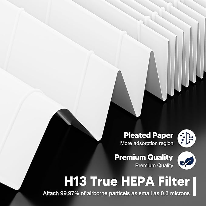 Core 200S Replacement Filter Compatible with LEVOIT Core 200S and Core 200S-P Smart WiFi Air Purifier, 3-in-1 H13 True HEPA Activated Carbon Filter, Core 200S-RF, White, 3 Pack