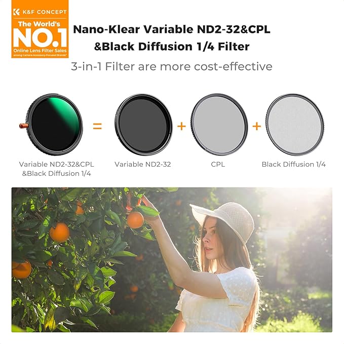 K&F CONCEPT 37mm Black Diffusion Mist Effect 1/4 & Variable ND2-32(1-5 Stops) & Circular Polarizing Filter CPL-in 1 Lens Filter with 18 Multi-Coatings for Camera Lenses (K-Series)